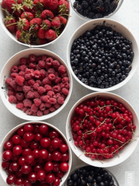 Meal Planning & Grocery List Curation 2